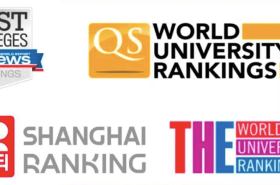 重磅官宣！2025QS世界大学排名最新动态！排名方法已公开！你最看好哪所大学？