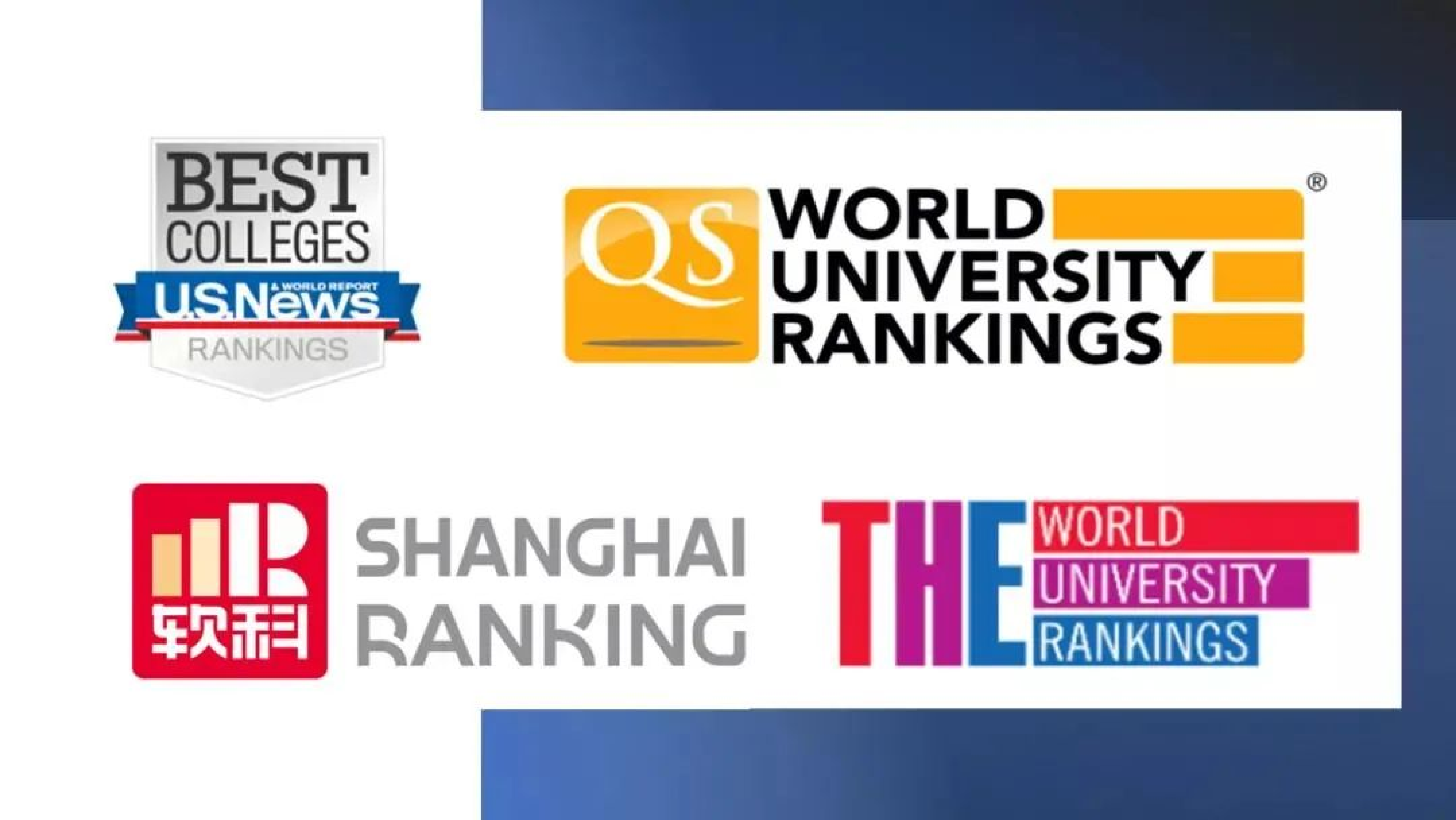 U.S.NEWS取消发布2024全球大学排名