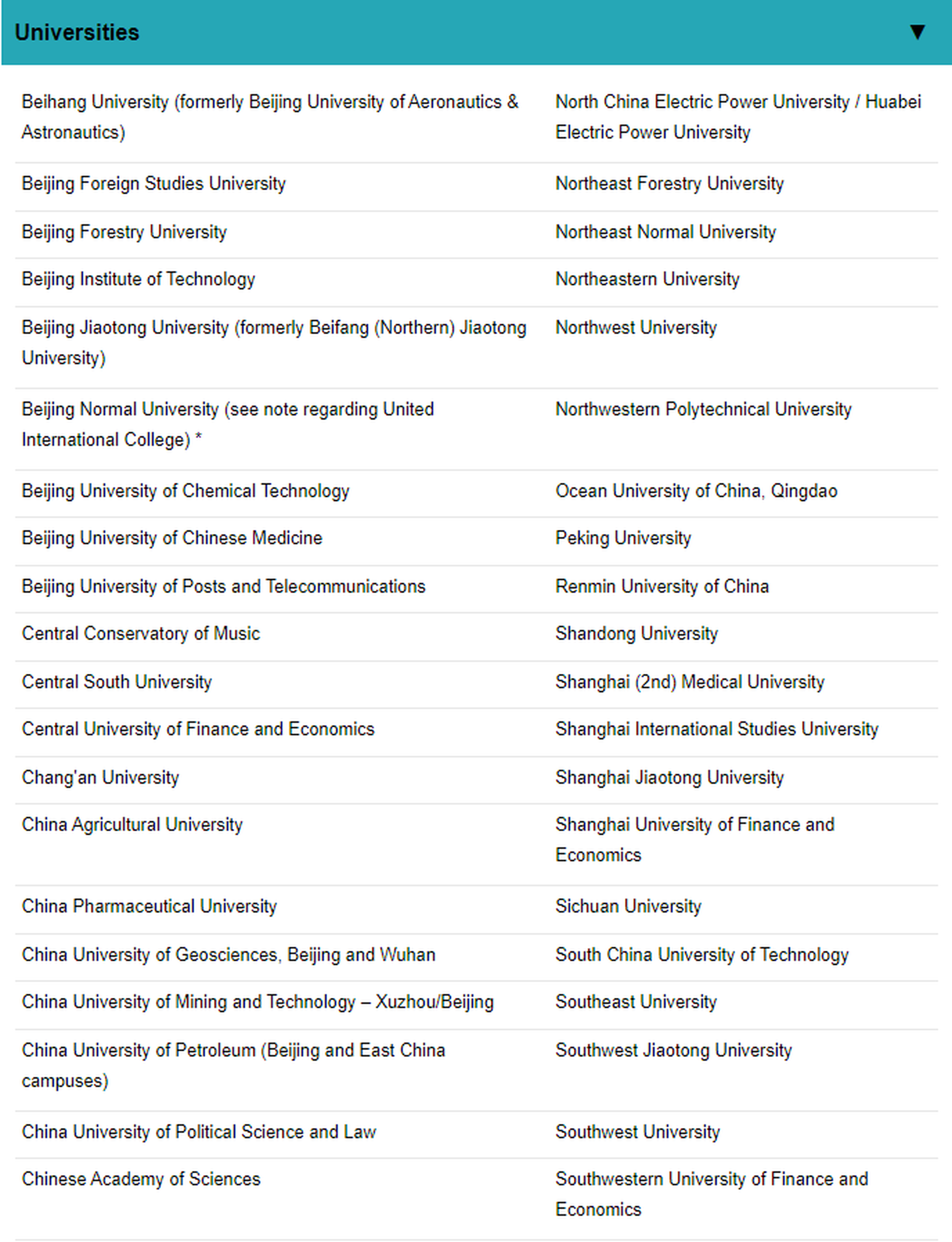 英国留学双非申UCL